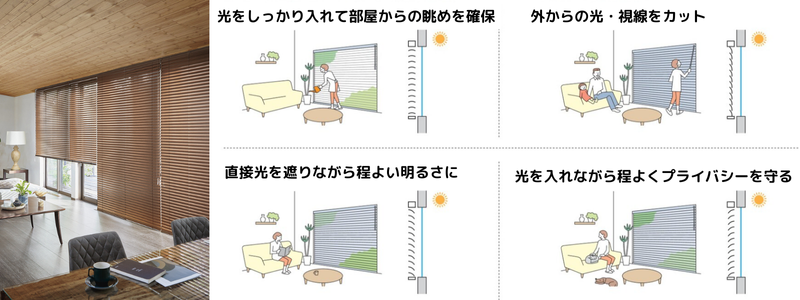 横型ブラインド