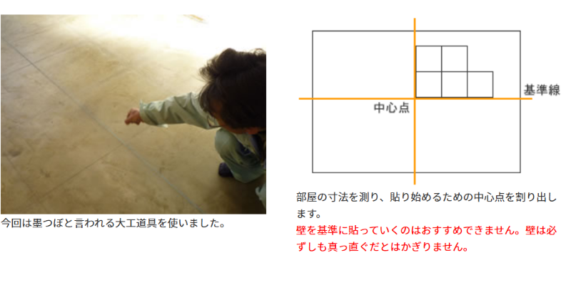 タイルカーペットの中心線の決め方